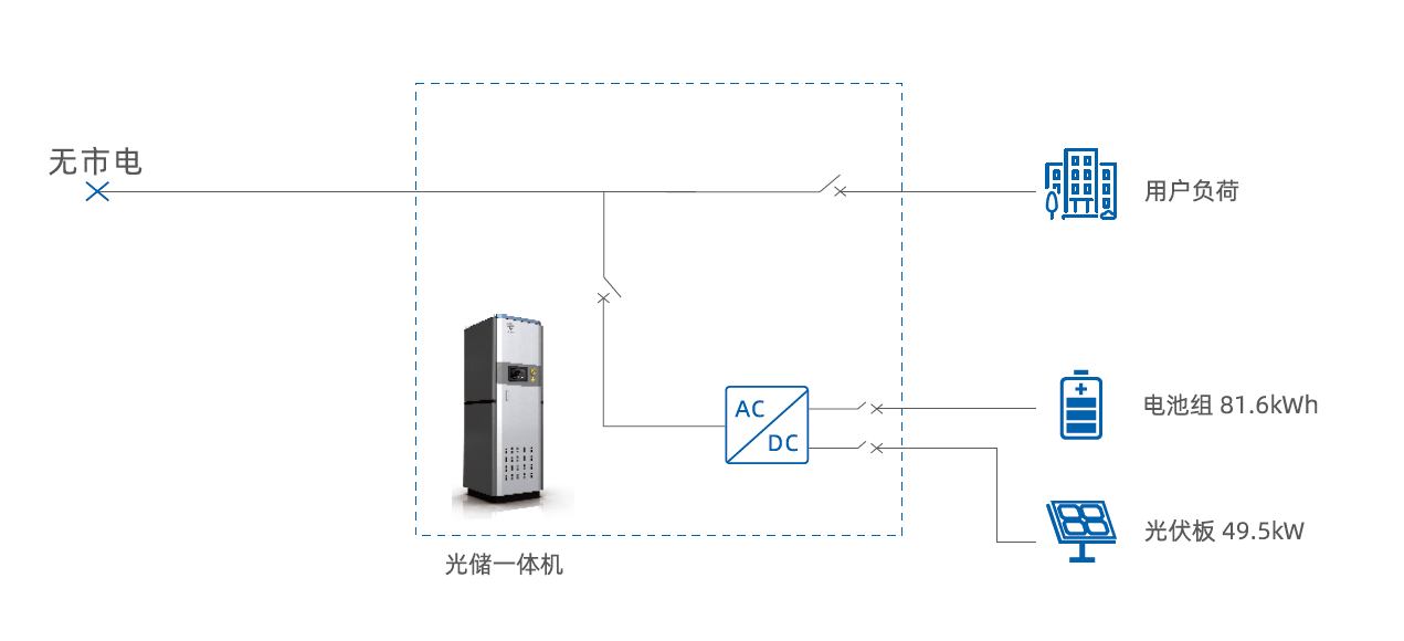 bbin·宝盈(中国集团)官方网站首页